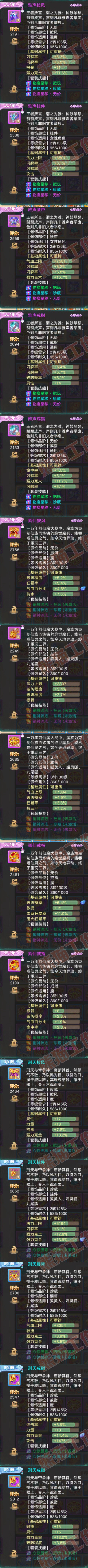 93484大话西游账号详情图5