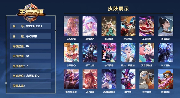 王者荣耀账号安卓QQ手Q苹果 87英雄 51皮肤 贵族等级7  乞巧织情 星穹之声 遇见神鹿 绅士熊喵 圣诞恋歌 谪仙醉月 水果甜心 千年之狐 心灵骇客 乘龙·聚宝船 夏日便利店 特工魅影 魅力维加斯 女仆咖啡 冰...