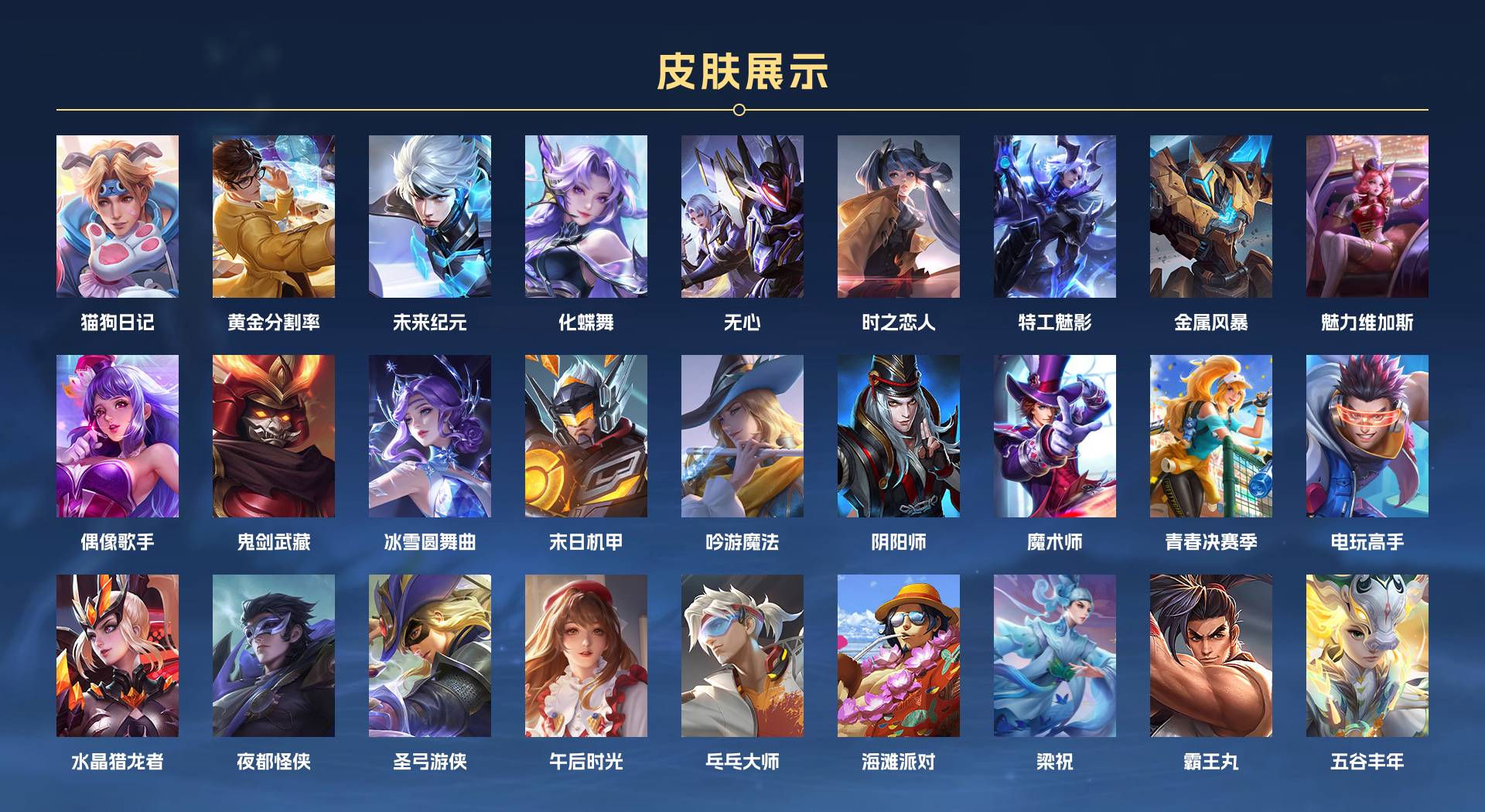 WZ3249536王者荣耀账号详情图2