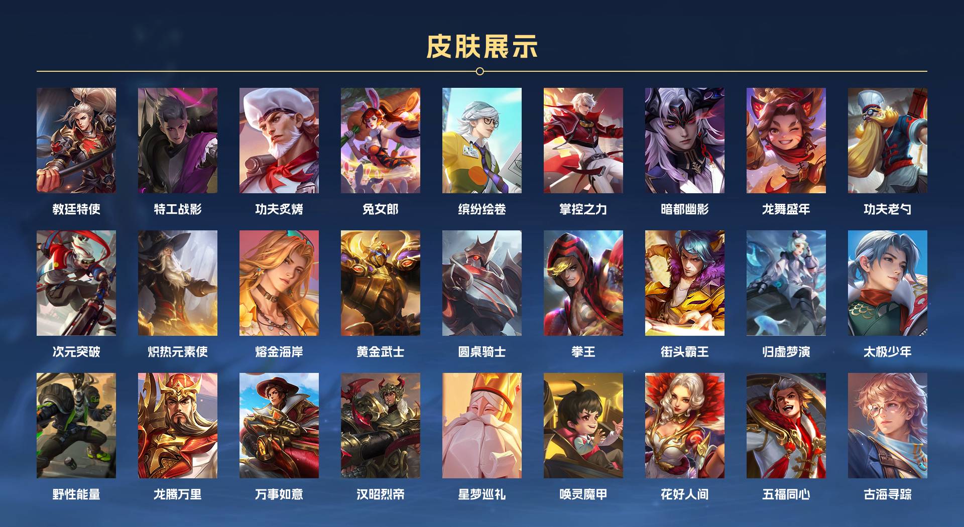 WZ3249536王者荣耀账号详情图4
