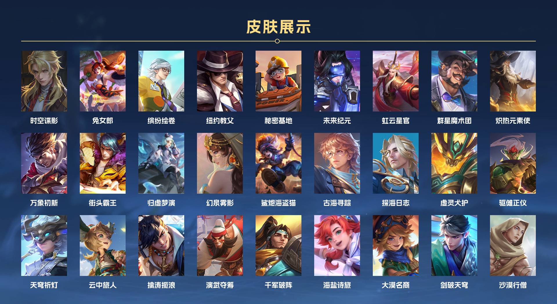 WZ3249437王者荣耀账号详情图4