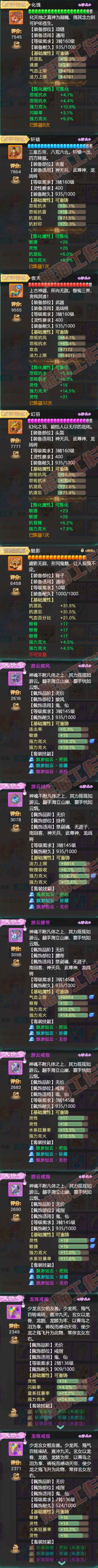 16589大话西游账号详情图5