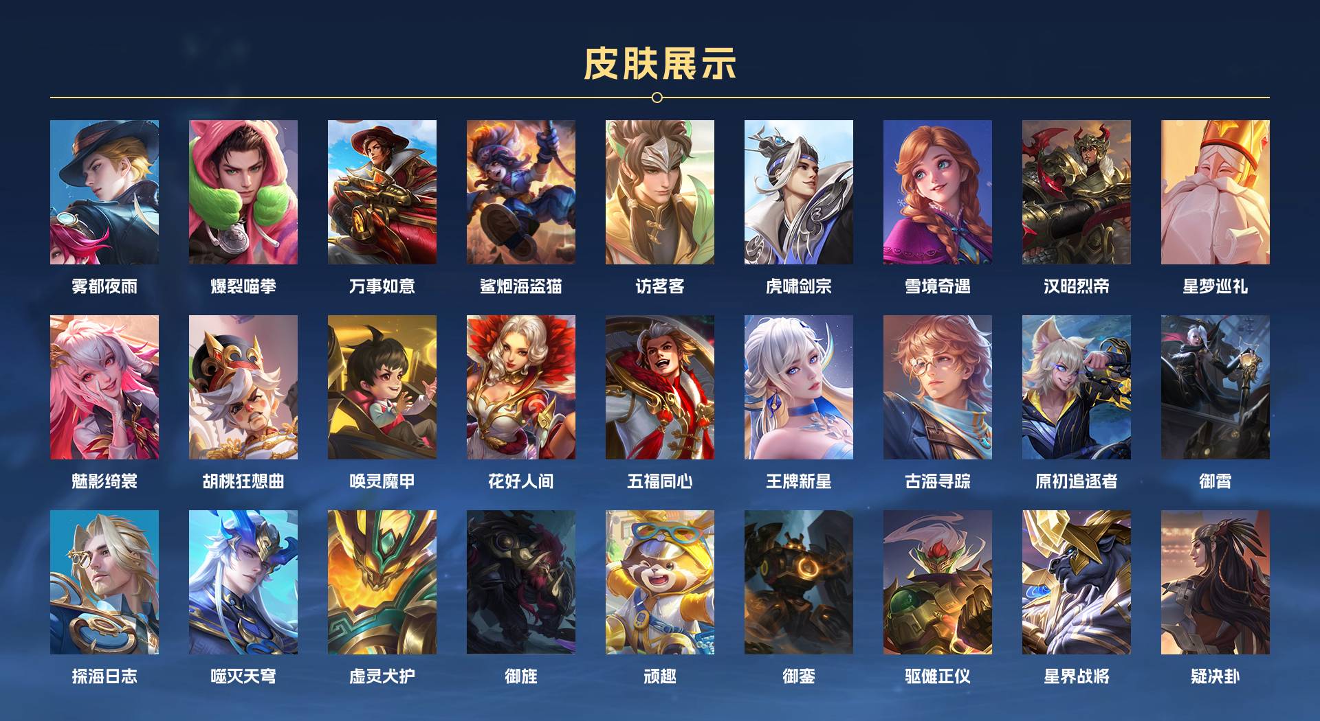 WZ3249750王者荣耀账号详情图9