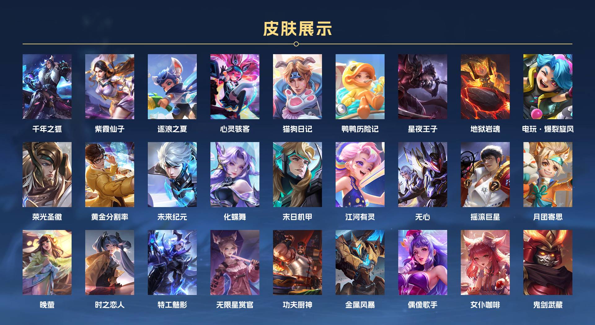 WZ3249750王者荣耀账号详情图3