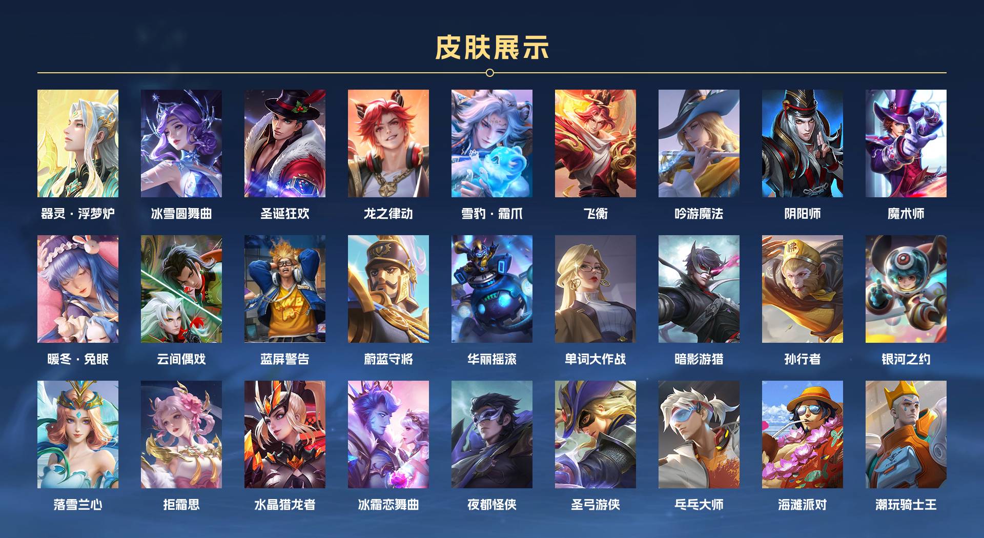 WZ3249750王者荣耀账号详情图4
