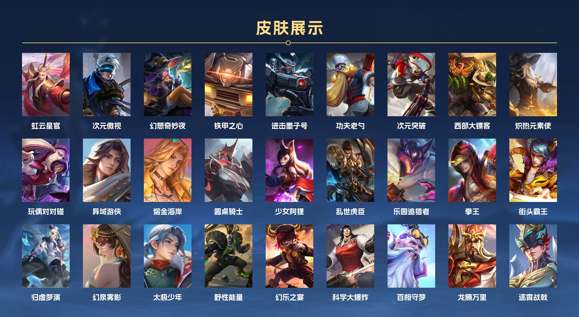 WZ3249750王者荣耀账号详情图8