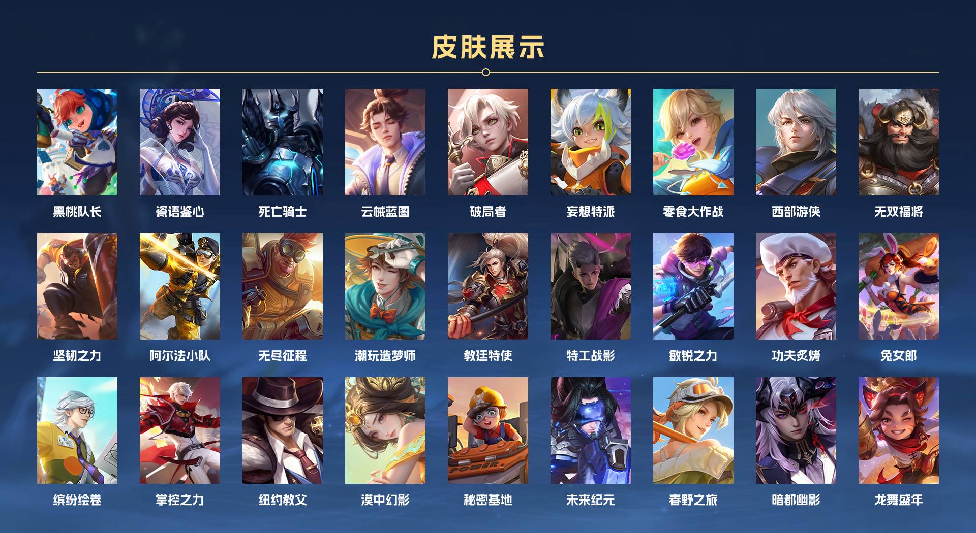 WZ3249750王者荣耀账号详情图7