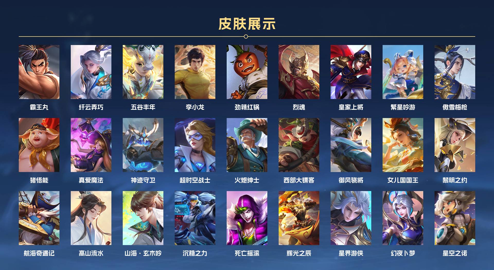 WZ3249750王者荣耀账号详情图5