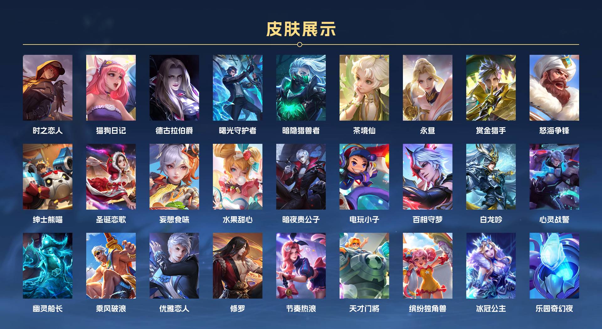 WZ3249750王者荣耀账号详情图2