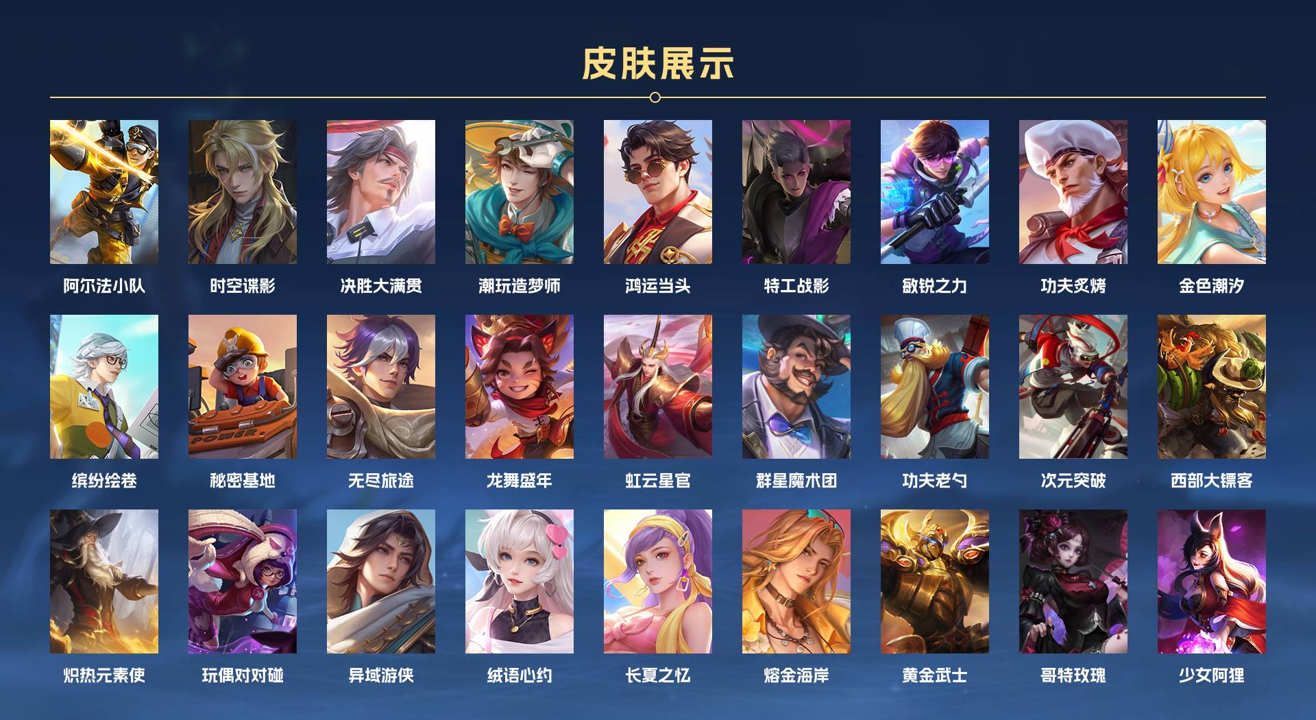WZ3247995王者荣耀账号详情图4