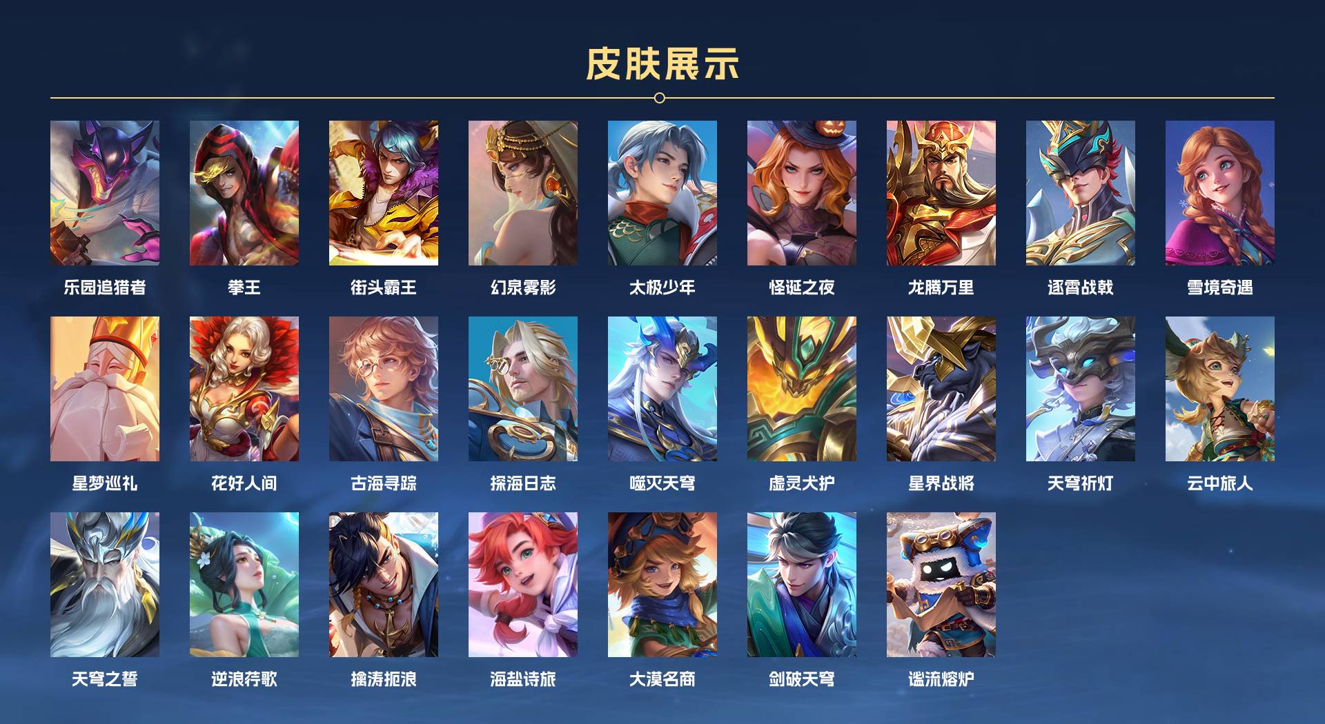 WZ3247995王者荣耀账号详情图5