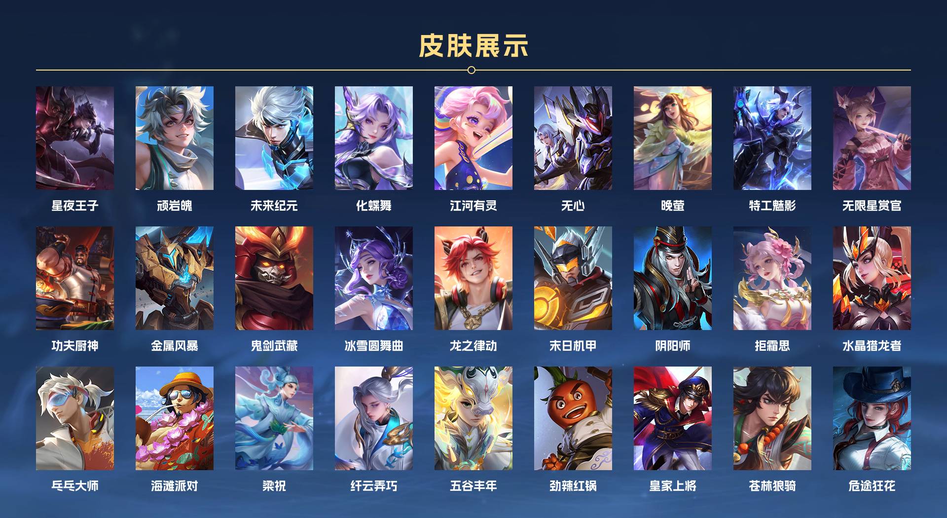 WZ3247995王者荣耀账号详情图2