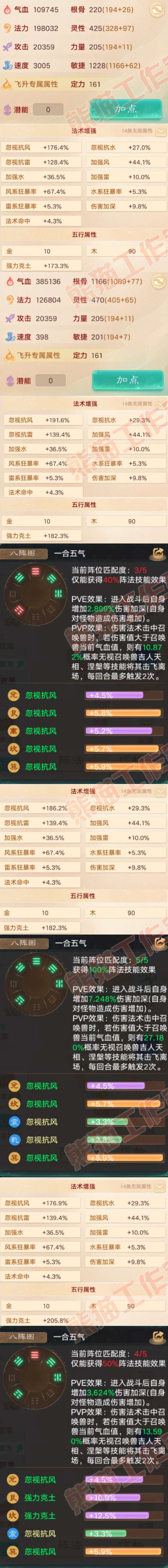 S2179大话西游账号详情图2