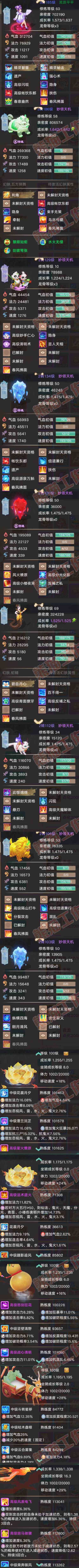 S2179大话西游账号详情图6