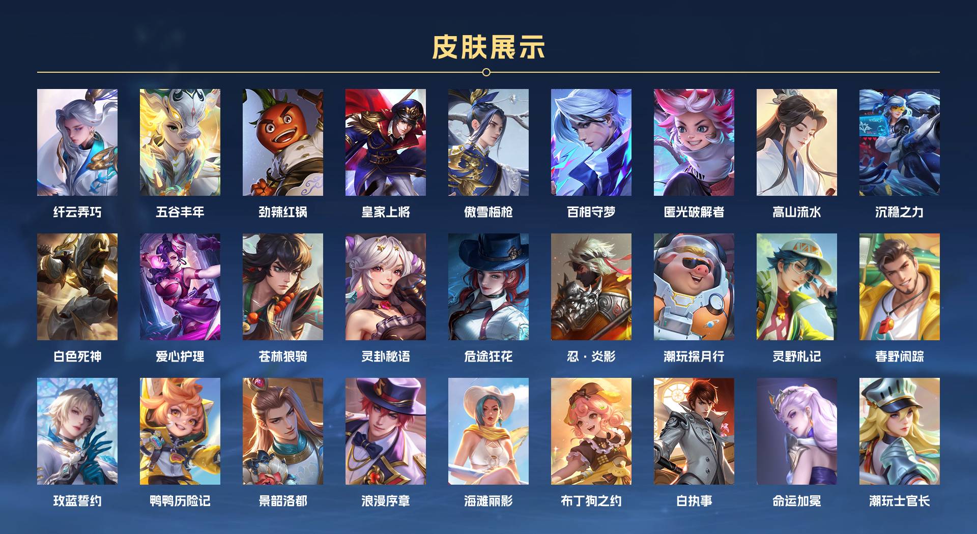 WZ3250022王者荣耀账号详情图3