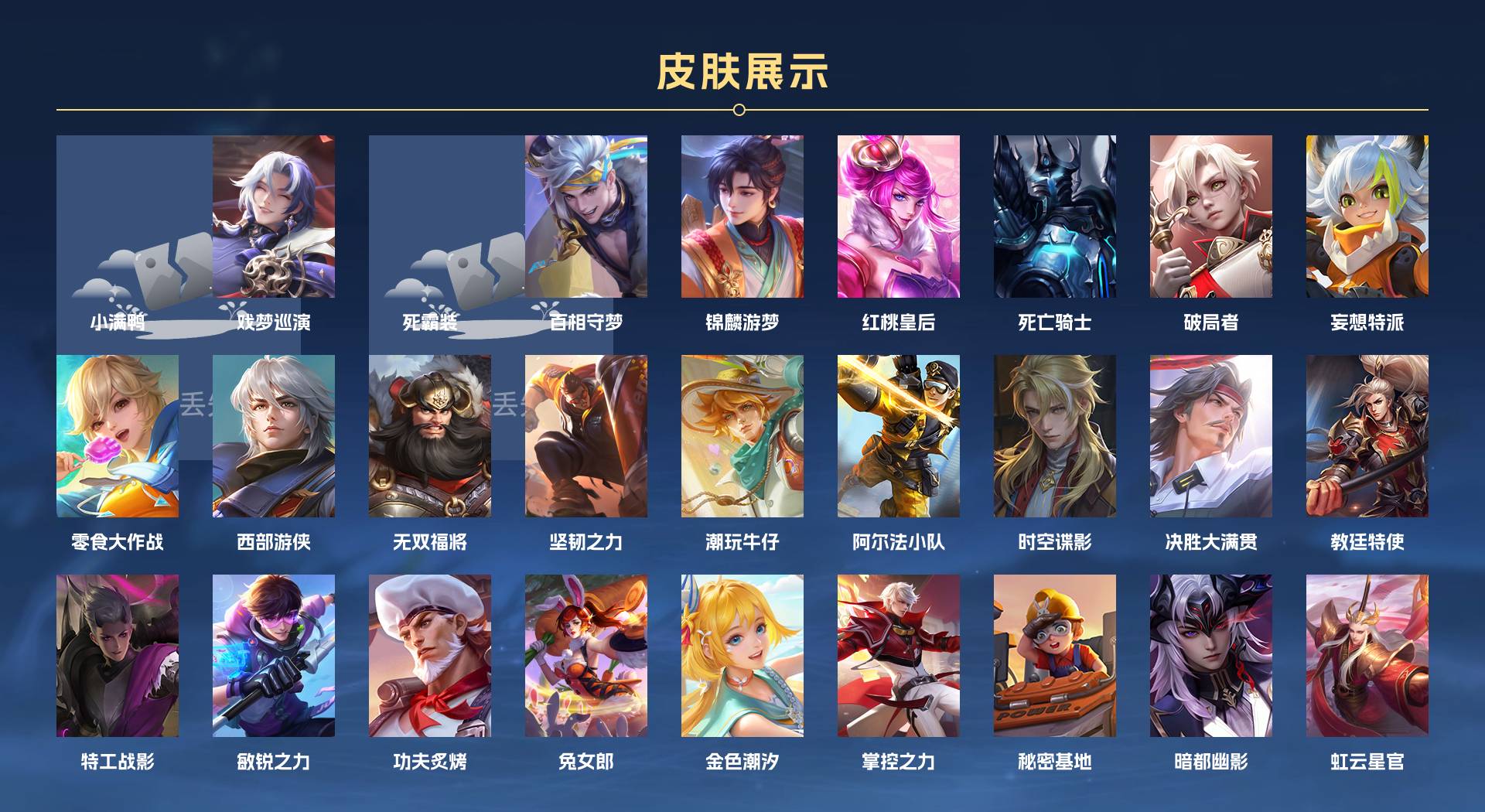 WZ3250022王者荣耀账号详情图4