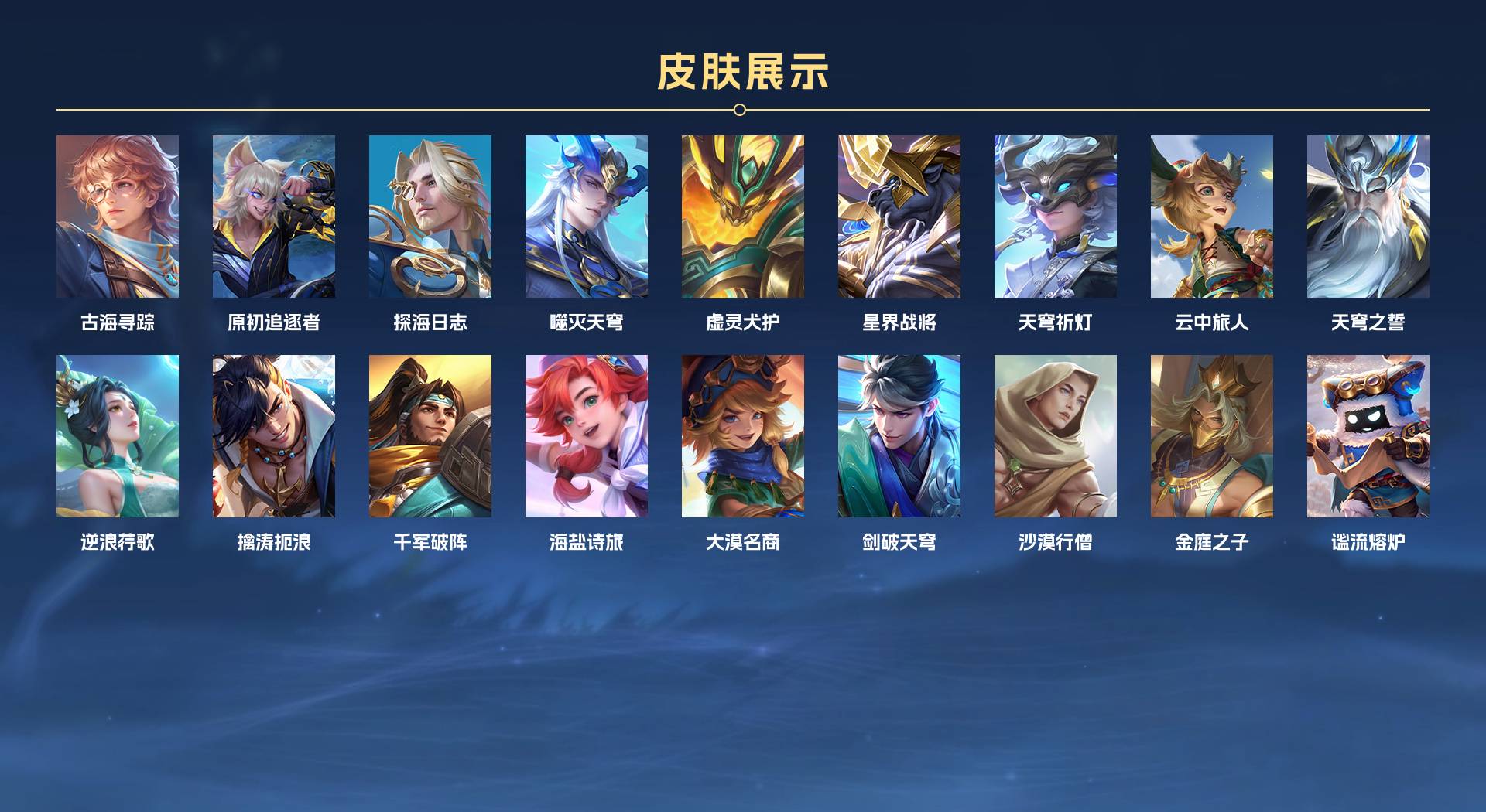 WZ3250022王者荣耀账号详情图6