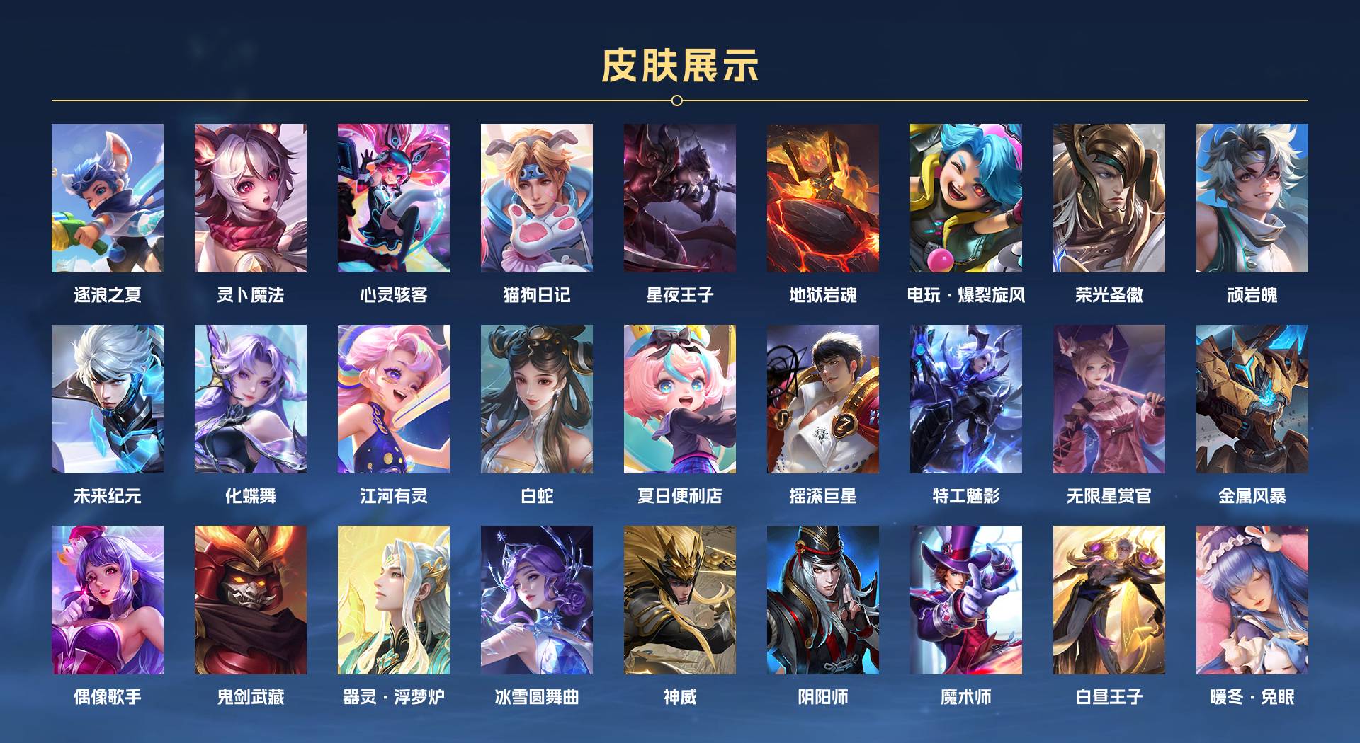 WZ3249953王者荣耀账号详情图3