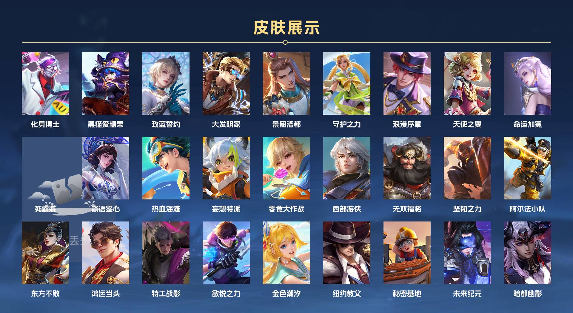 WZ3249953王者荣耀账号详情图5