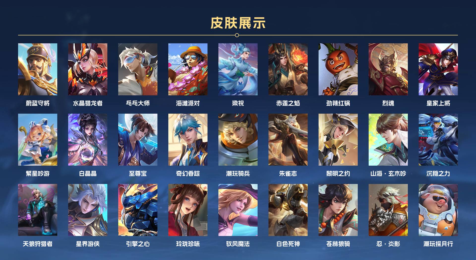 WZ3249953王者荣耀账号详情图4