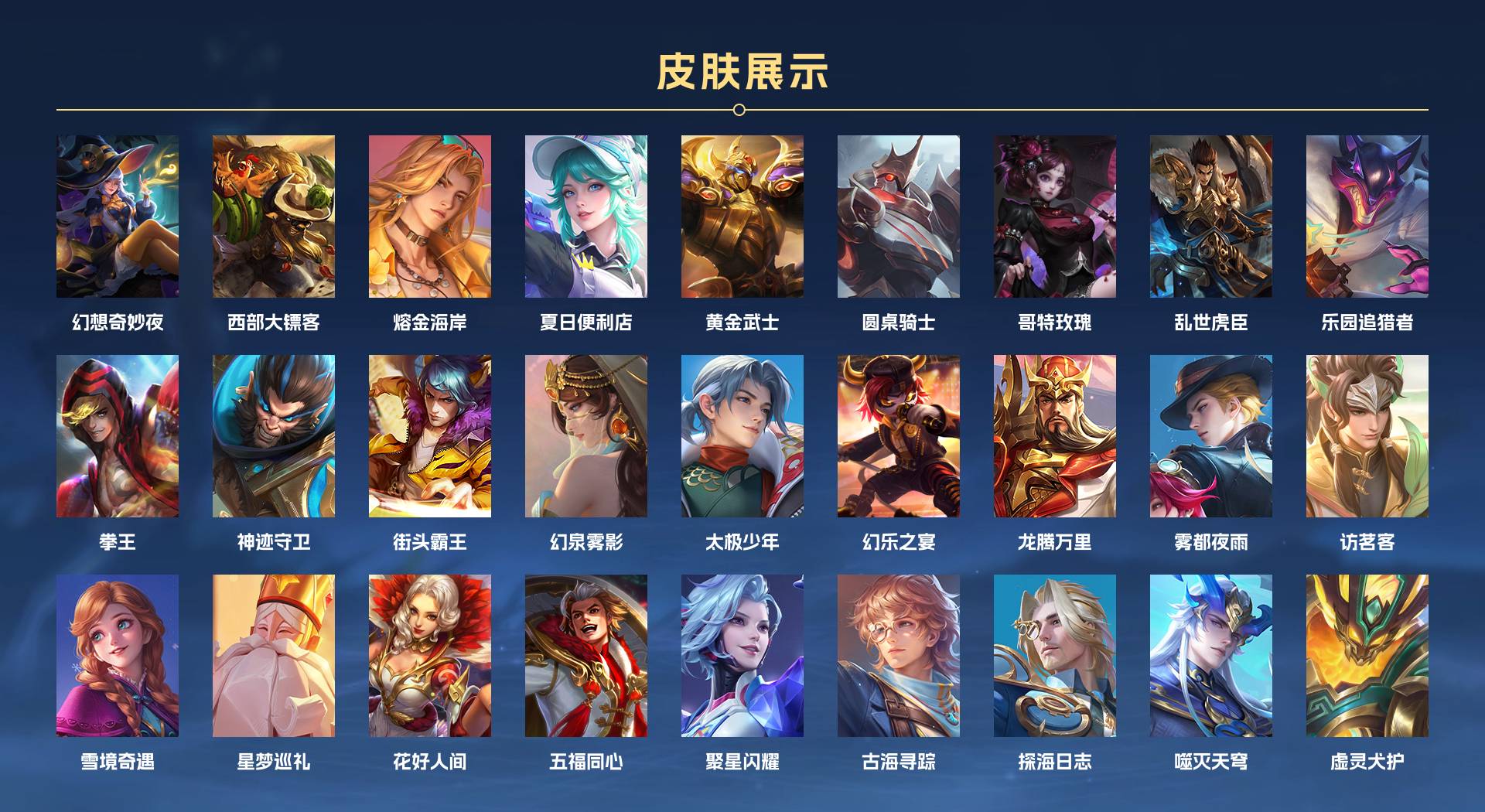 WZ3249953王者荣耀账号详情图6