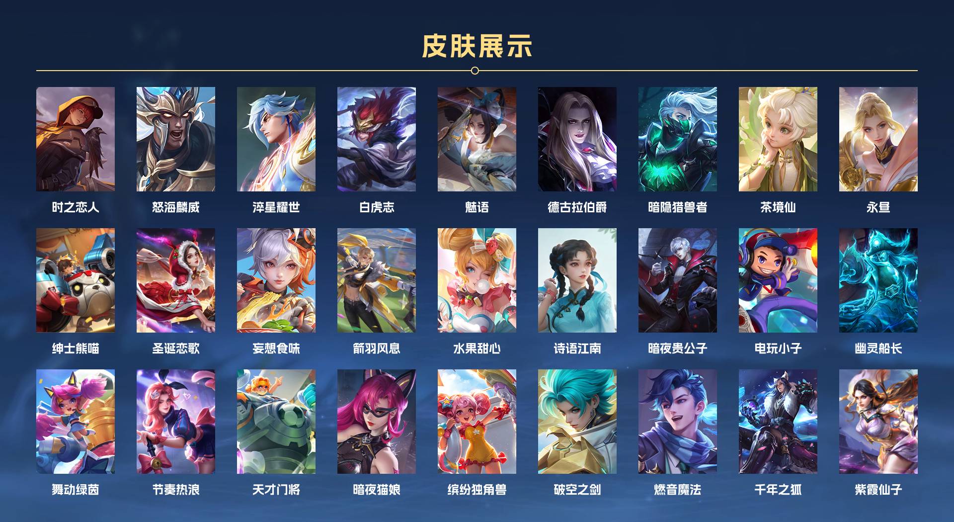 WZ3249953王者荣耀账号详情图2
