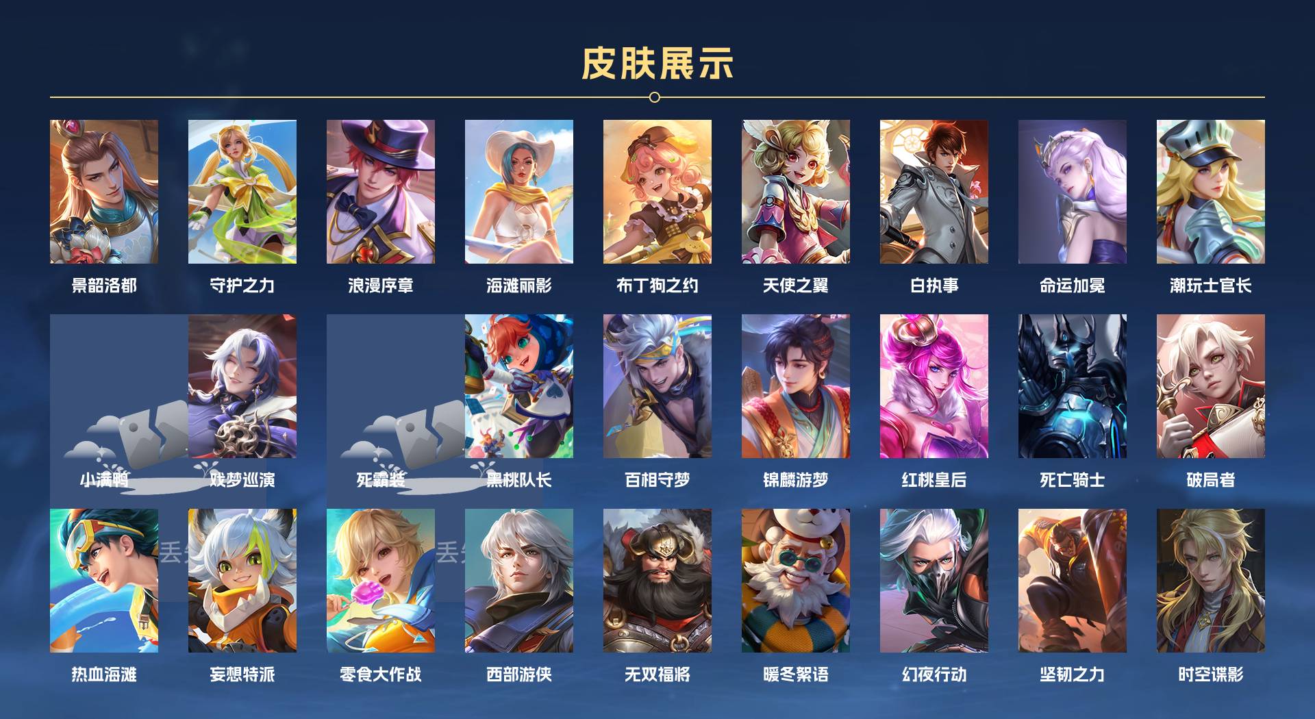 WZ3250349王者荣耀账号详情图5
