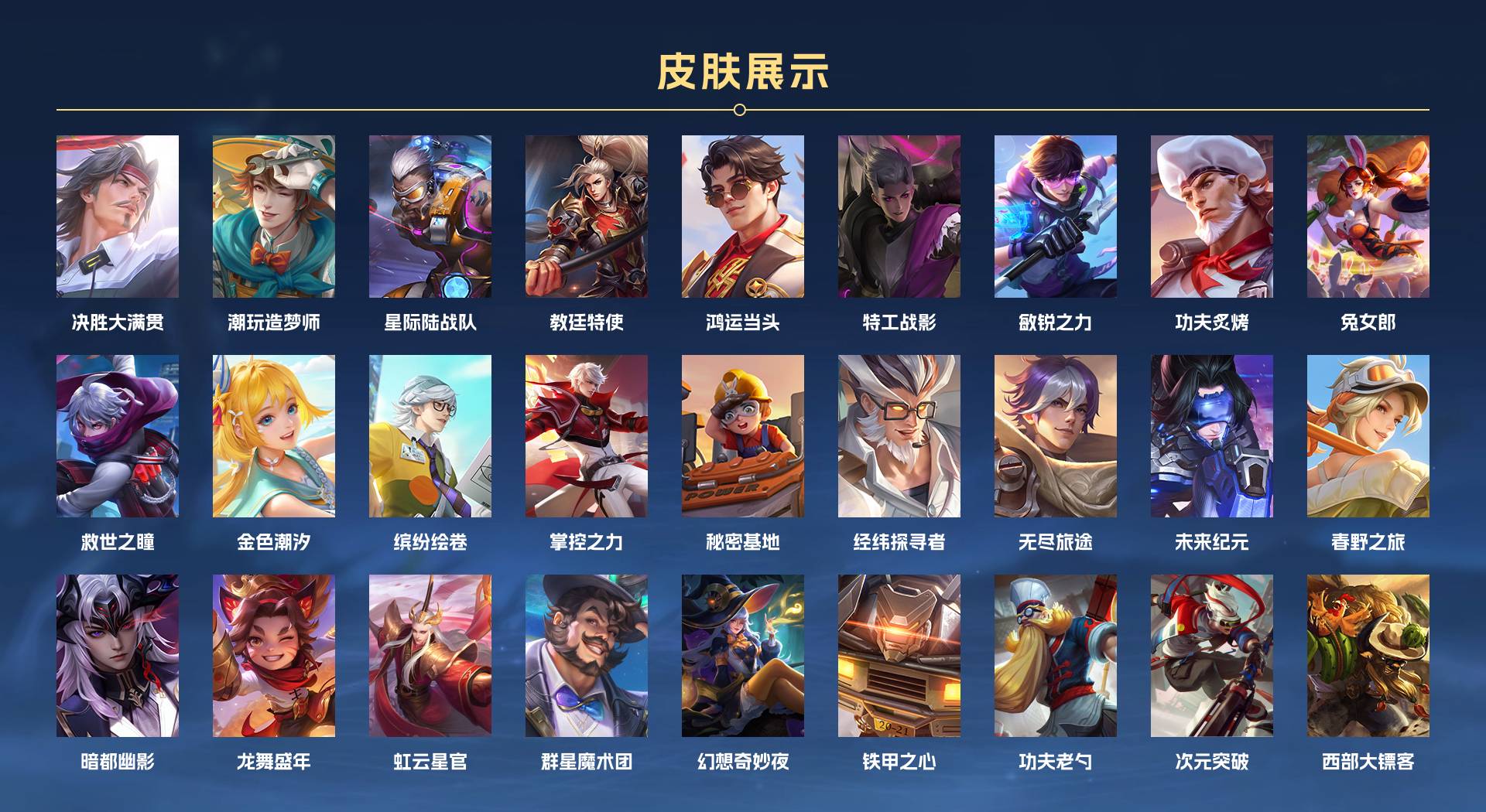 WZ3250349王者荣耀账号详情图6
