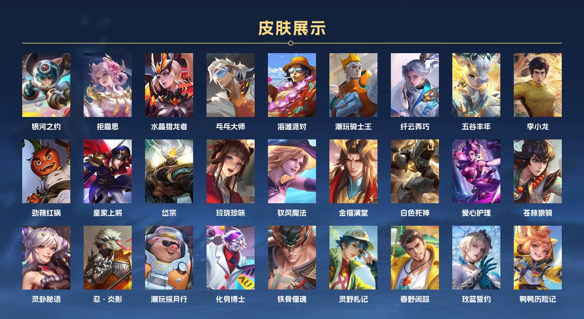 WZ3250349王者荣耀账号详情图4
