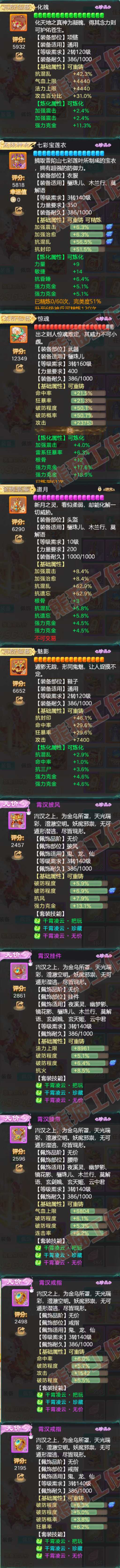 76775大话西游账号详情图4