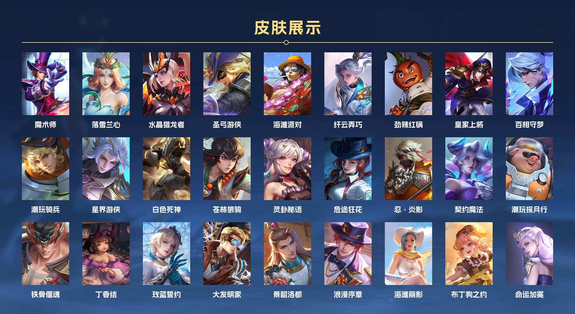 WZ3250867王者荣耀账号详情图3