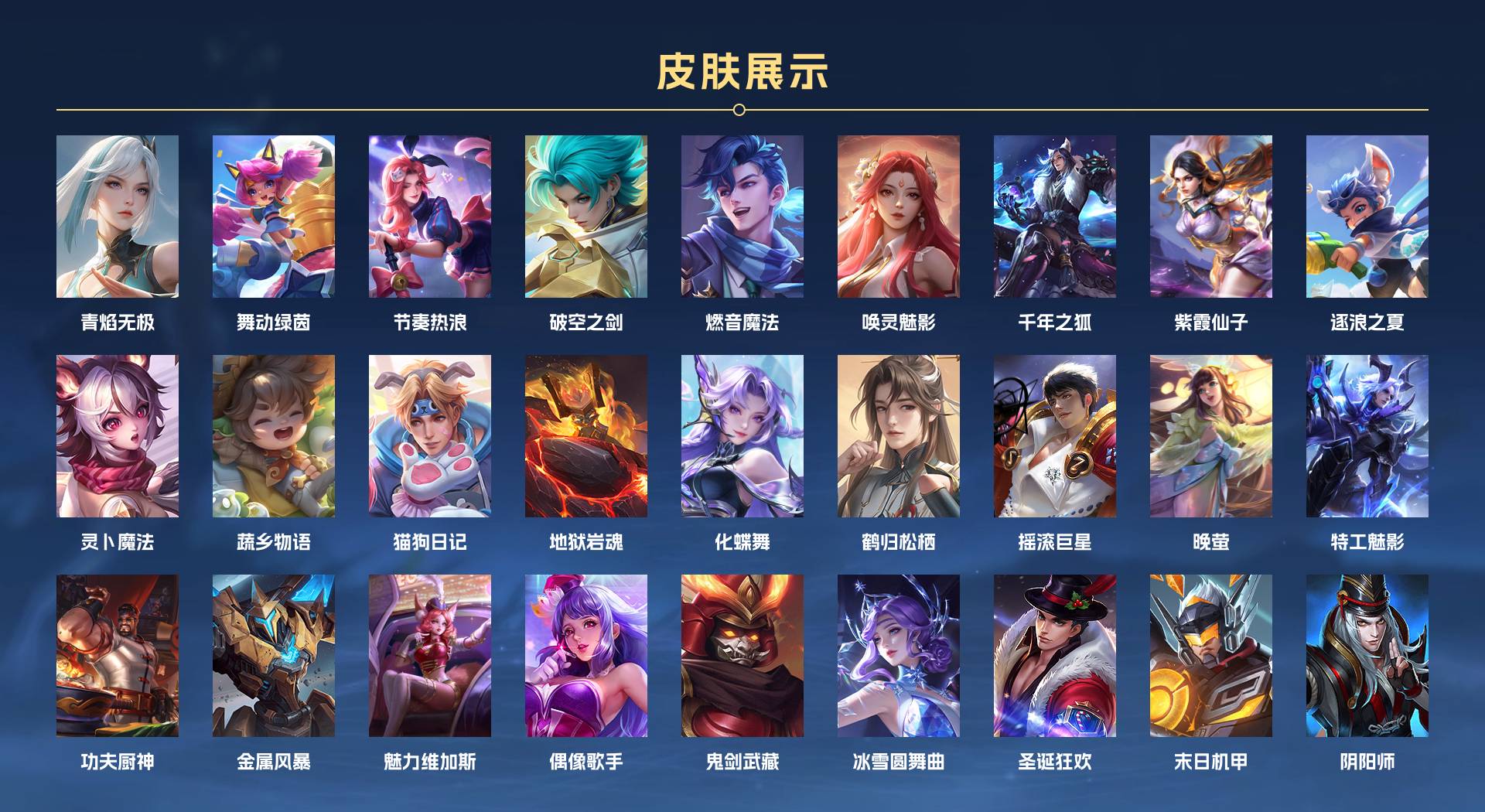 WZ3250867王者荣耀账号详情图2