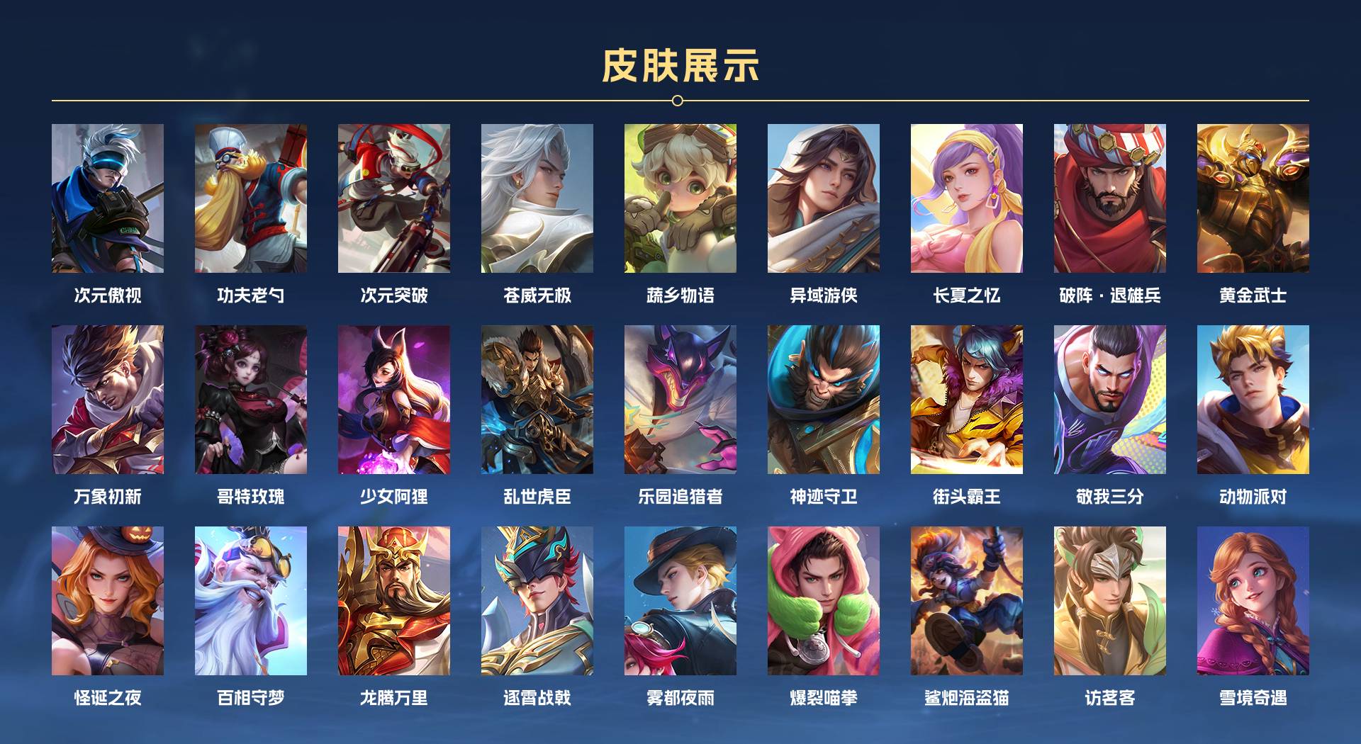 WZ3250867王者荣耀账号详情图5