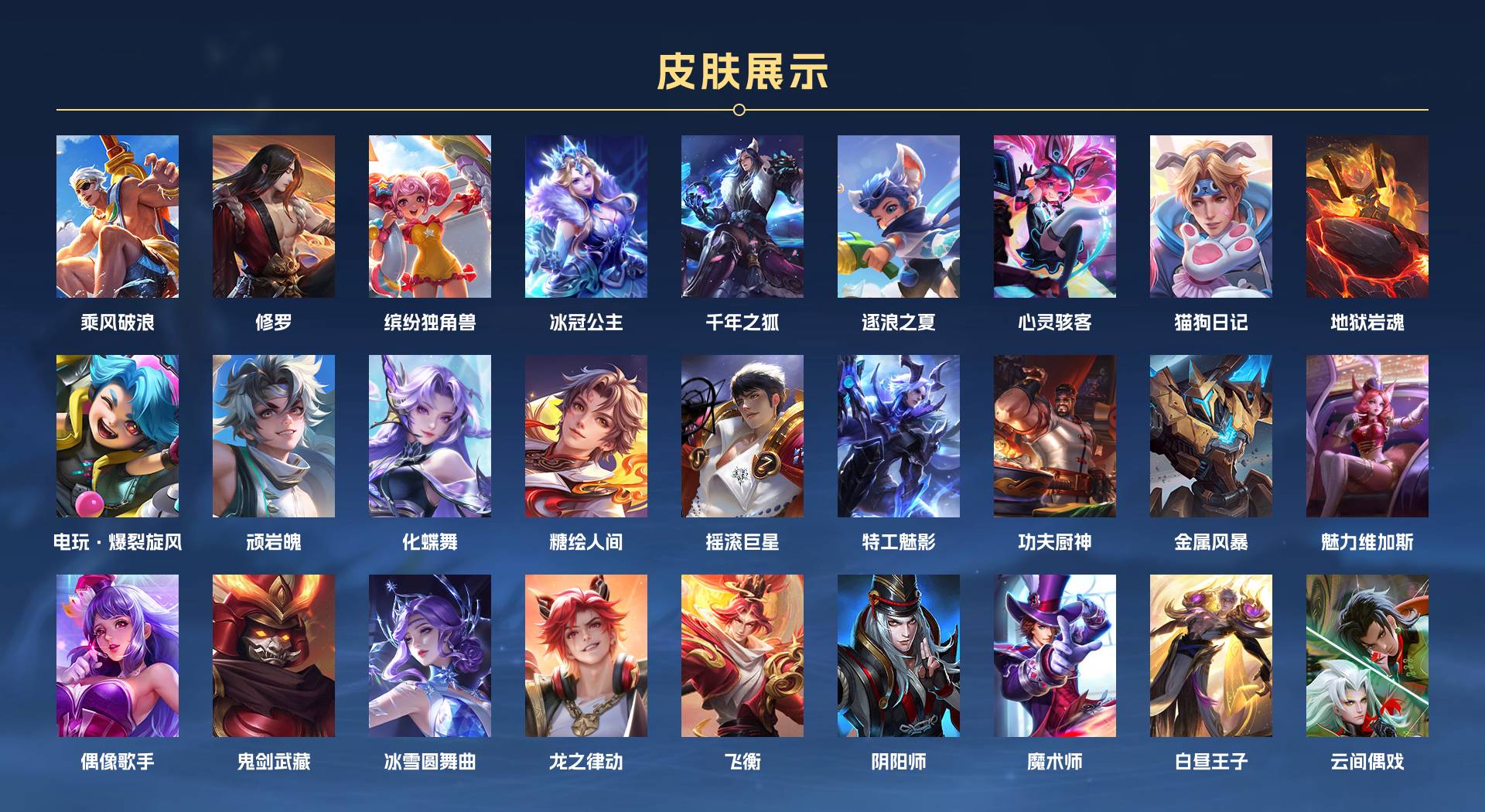 WZ3250882王者荣耀账号详情图2 WZ3250882王者荣耀账号详情图2