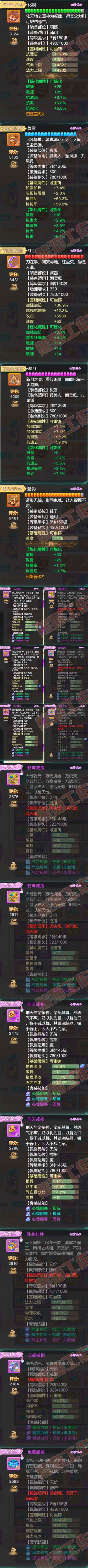 35039大话西游账号详情图4