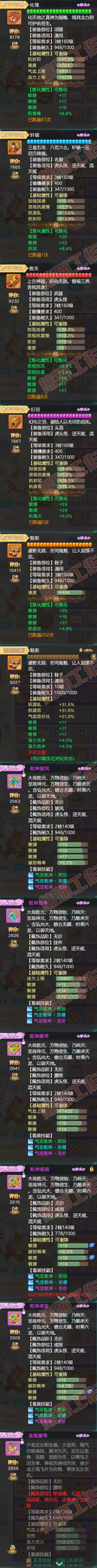 76776大话西游账号详情图4