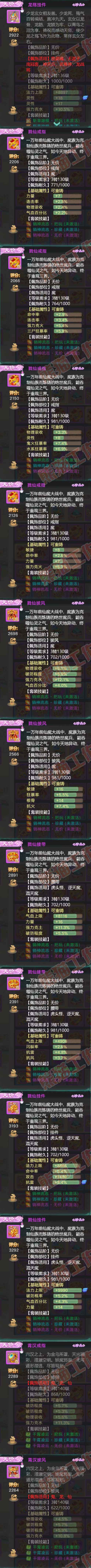 76776大话西游账号详情图5