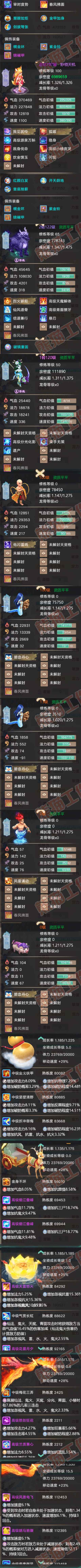 F7071大话西游账号详情图7