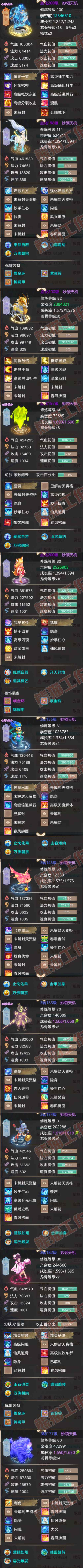 76777大话西游账号详情图5 76777大话西游账号详情图5
