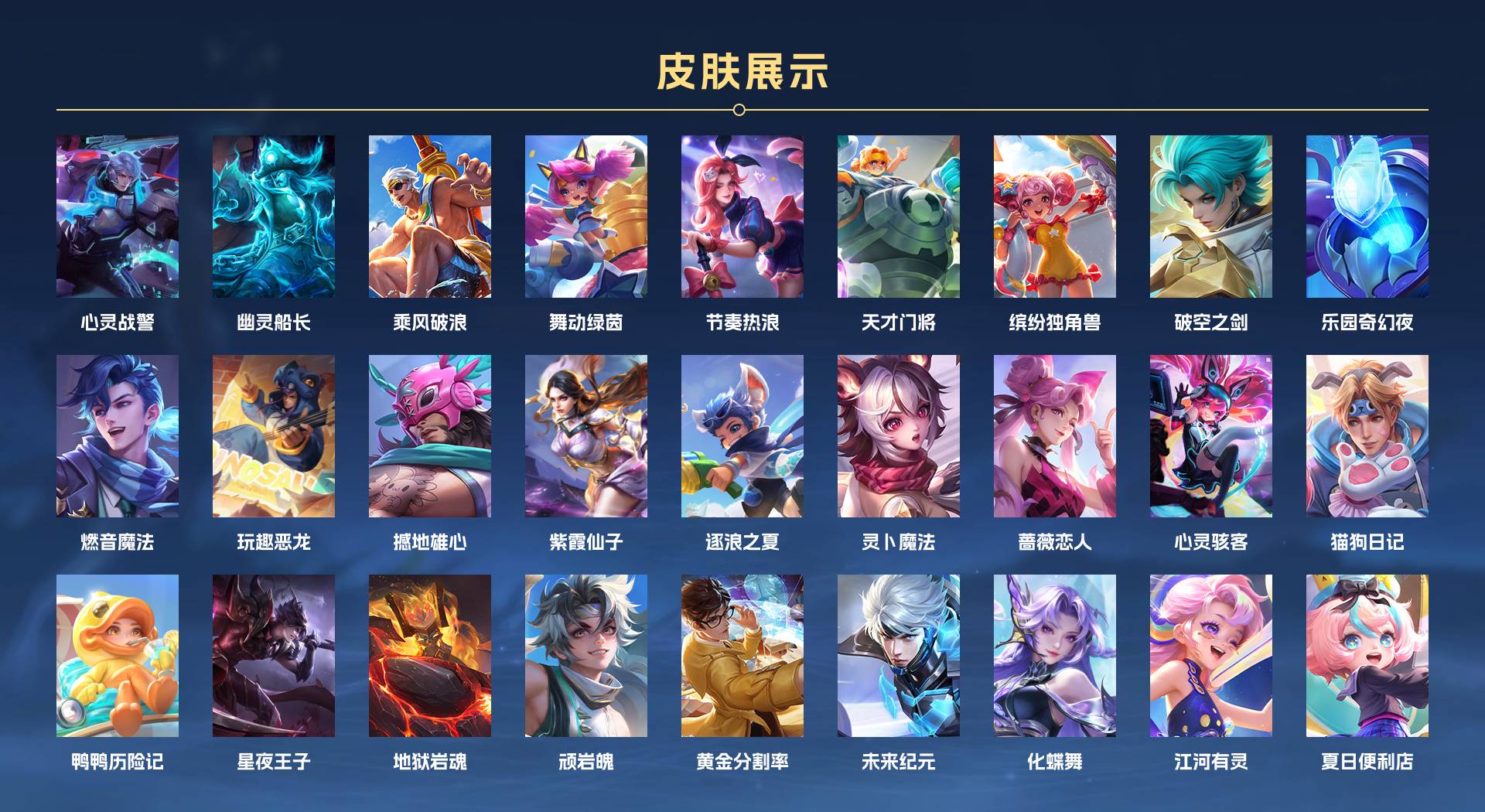 WZ3250563王者荣耀账号详情图2