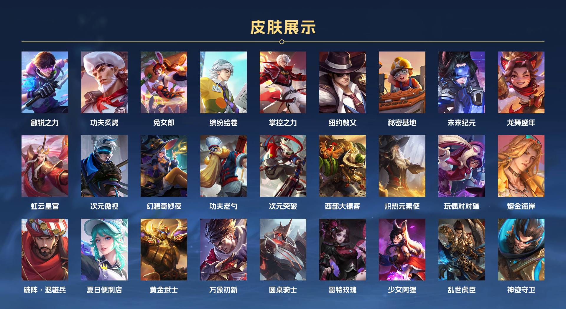 WZ3250563王者荣耀账号详情图6