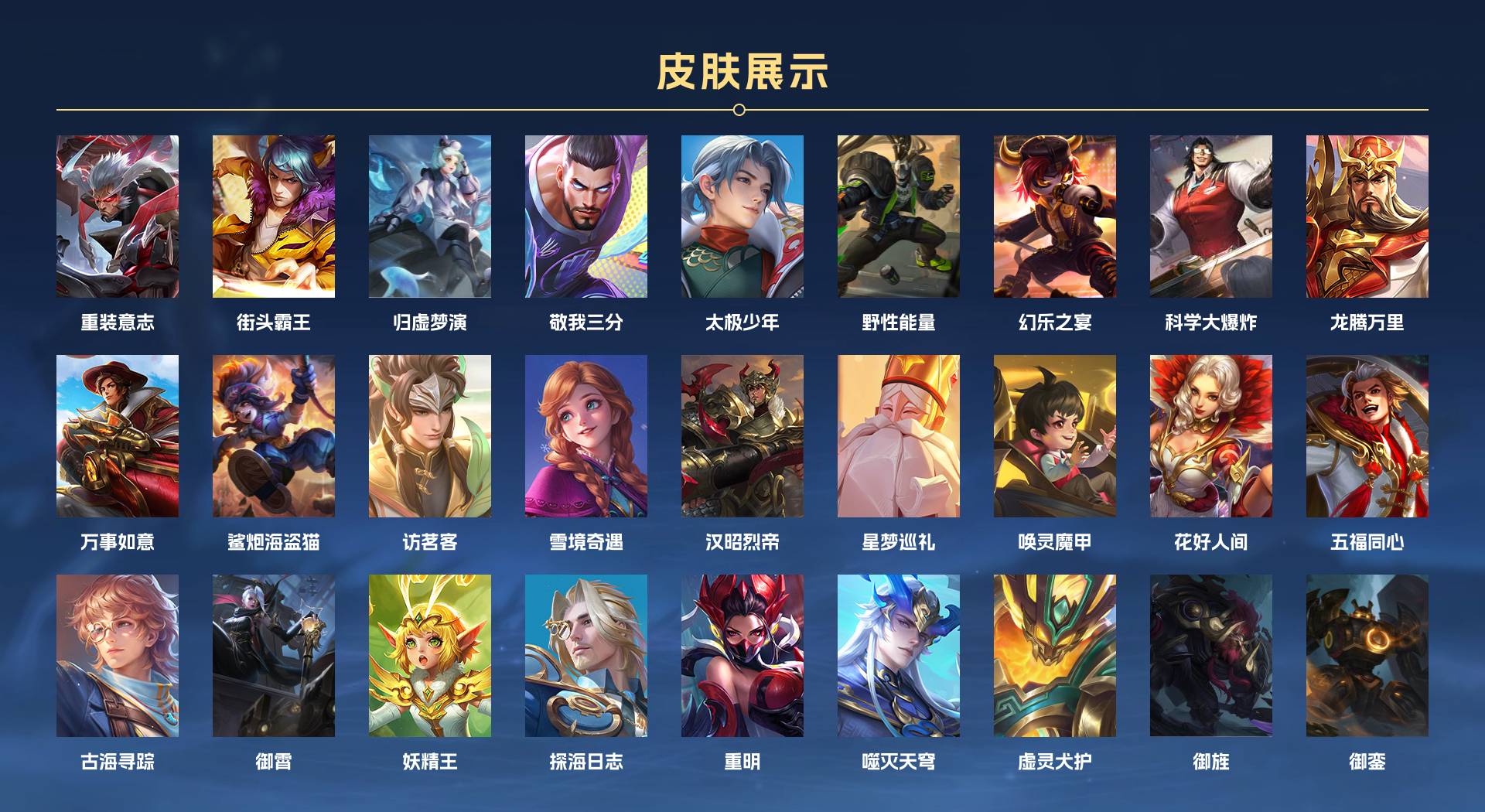 WZ3250563王者荣耀账号详情图7