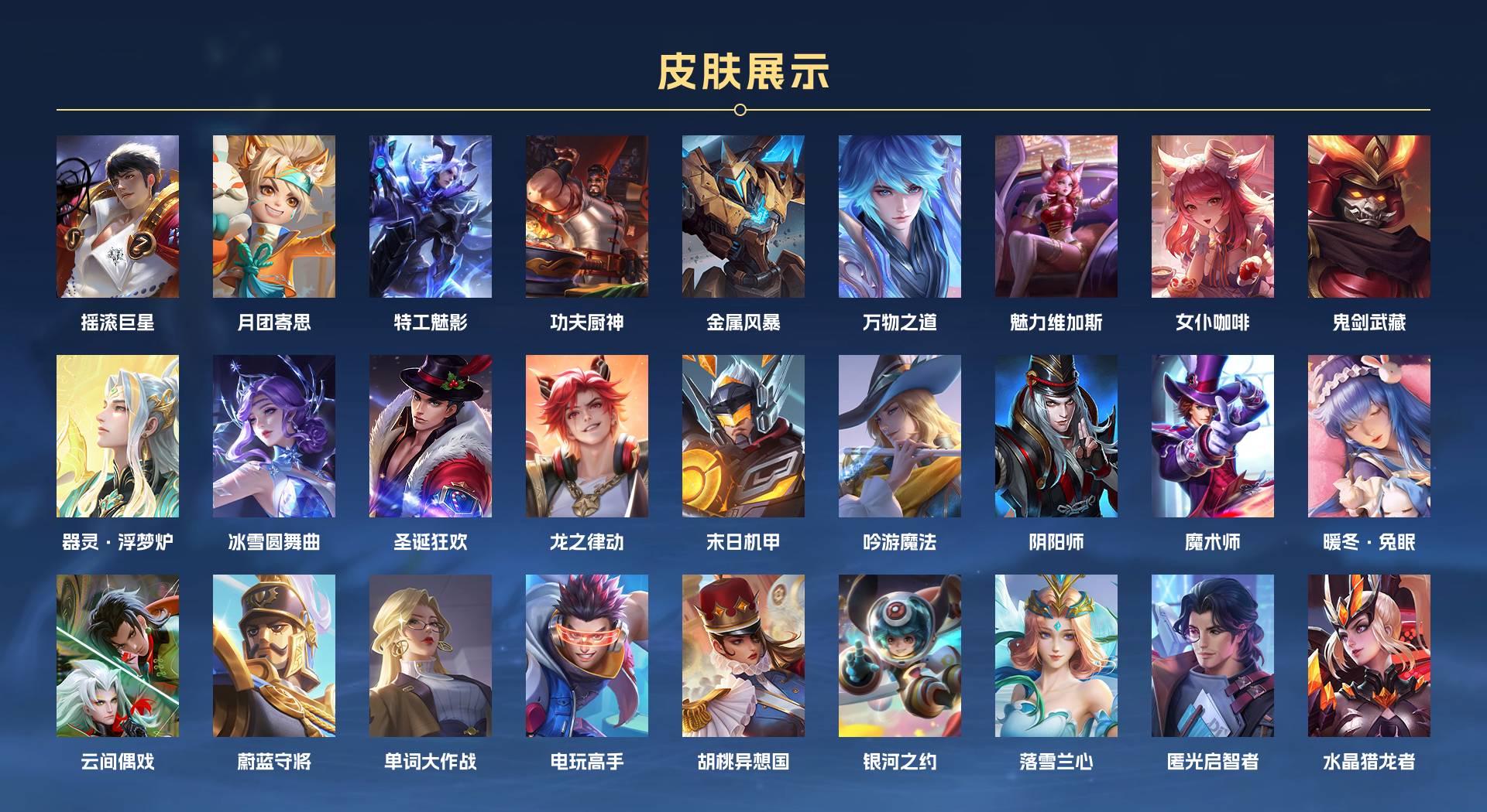 WZ3250563王者荣耀账号详情图3