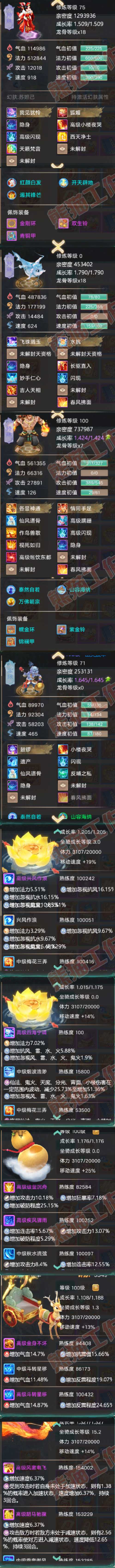 35042大话西游账号详情图6 35042大话西游账号详情图6