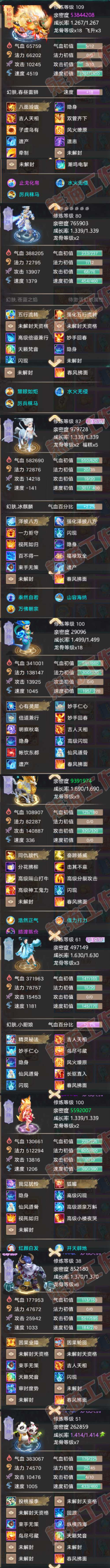 93489大话西游账号详情图5 93489大话西游账号详情图5