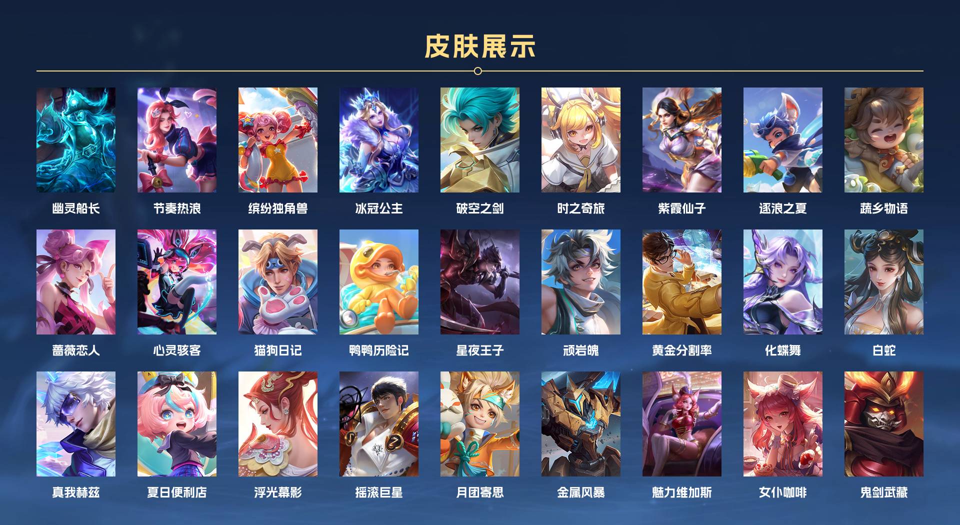 WZ3251411王者荣耀账号详情图2