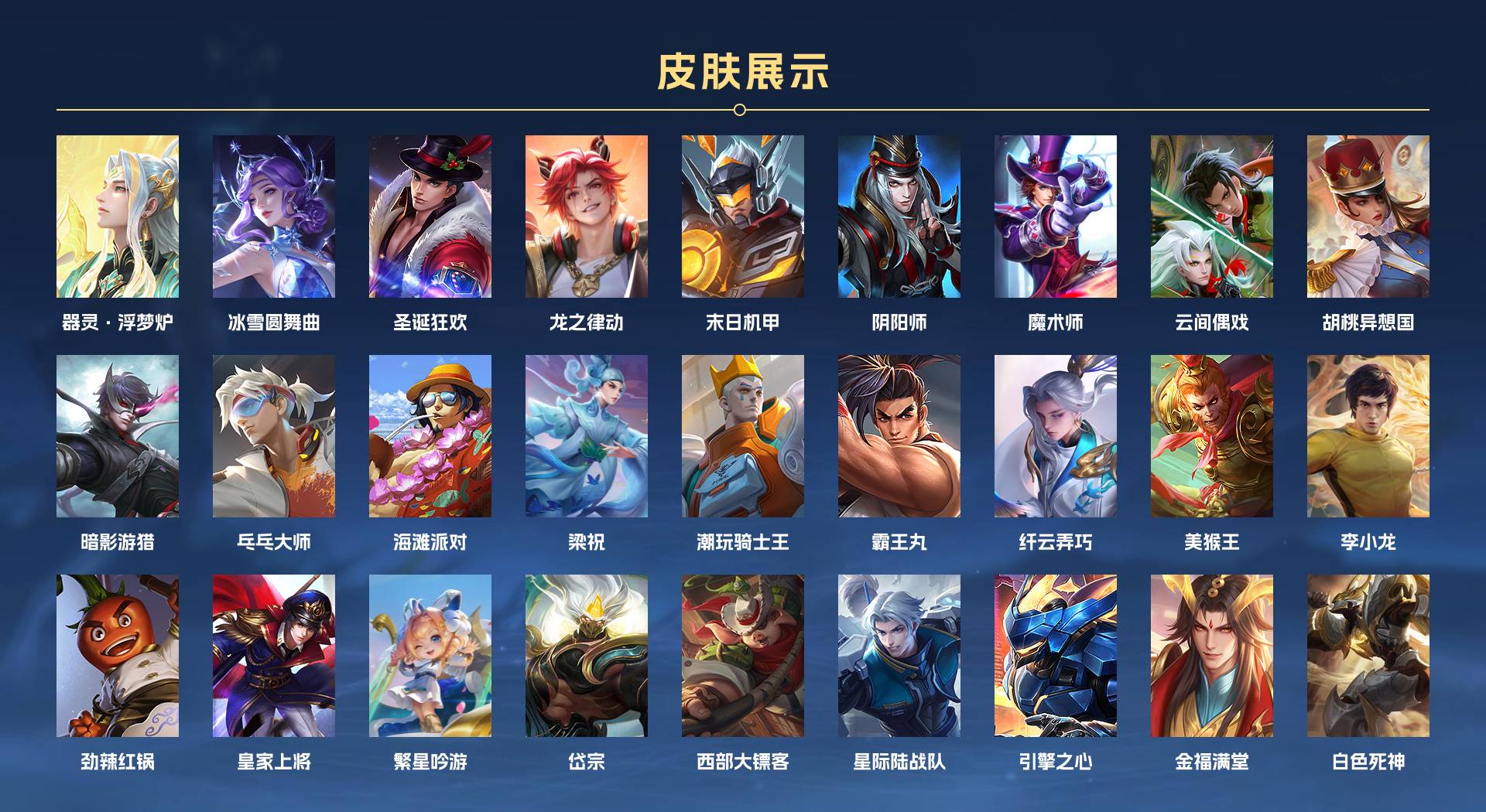 WZ3251411王者荣耀账号详情图3