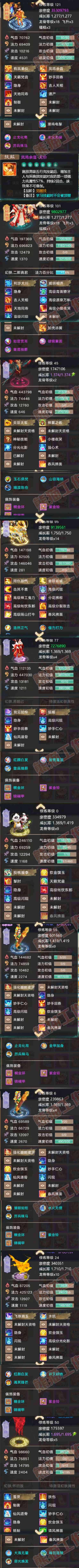 76778大话西游账号详情图5