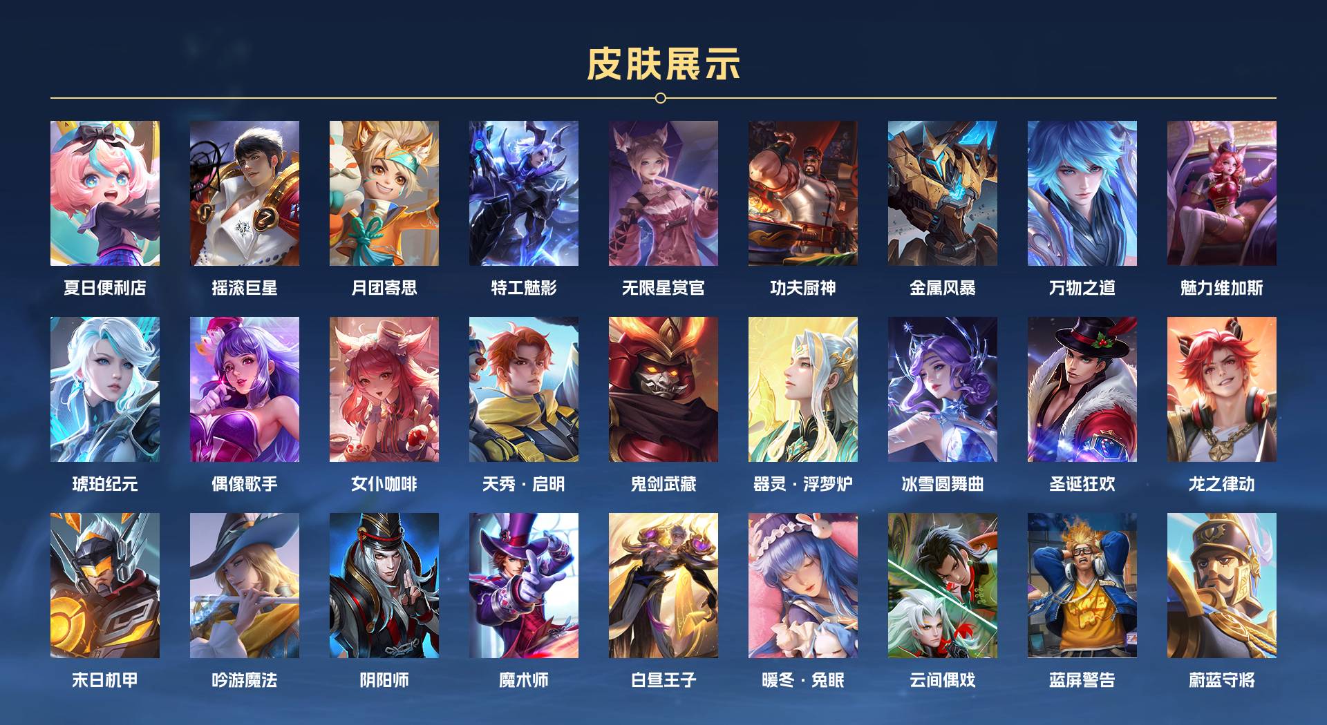 WZ3251536王者荣耀账号详情图4