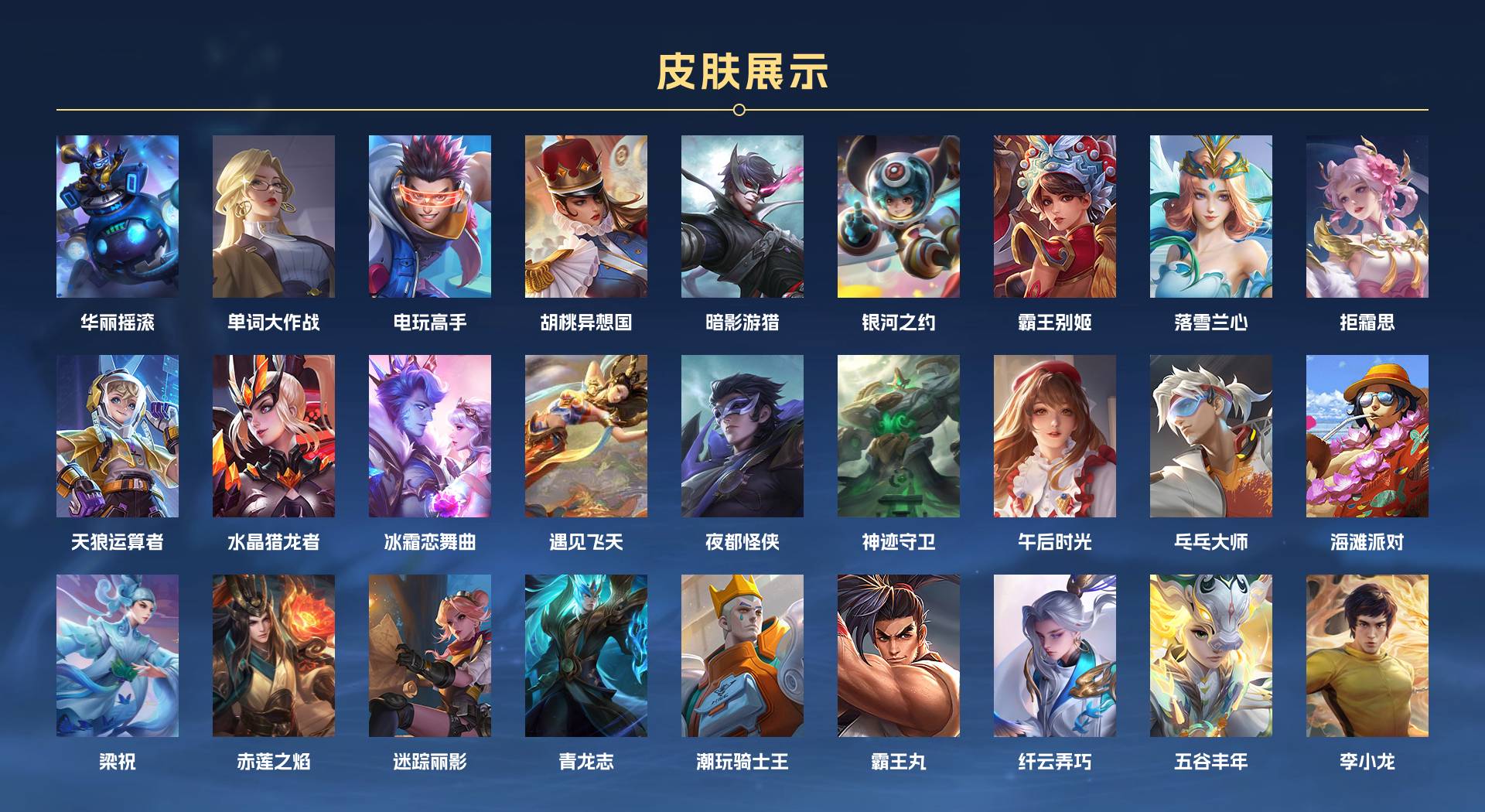 WZ3251536王者荣耀账号详情图5